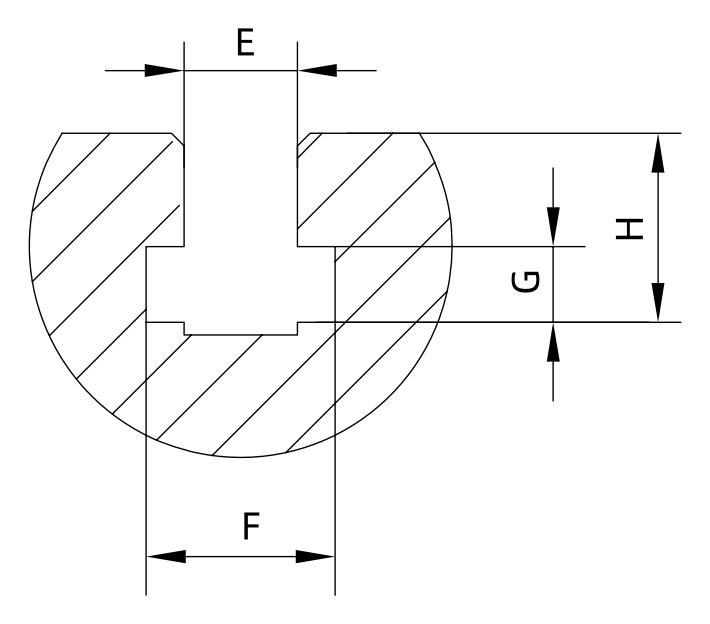 Сечение Т-паза: размеры E, F, G и H